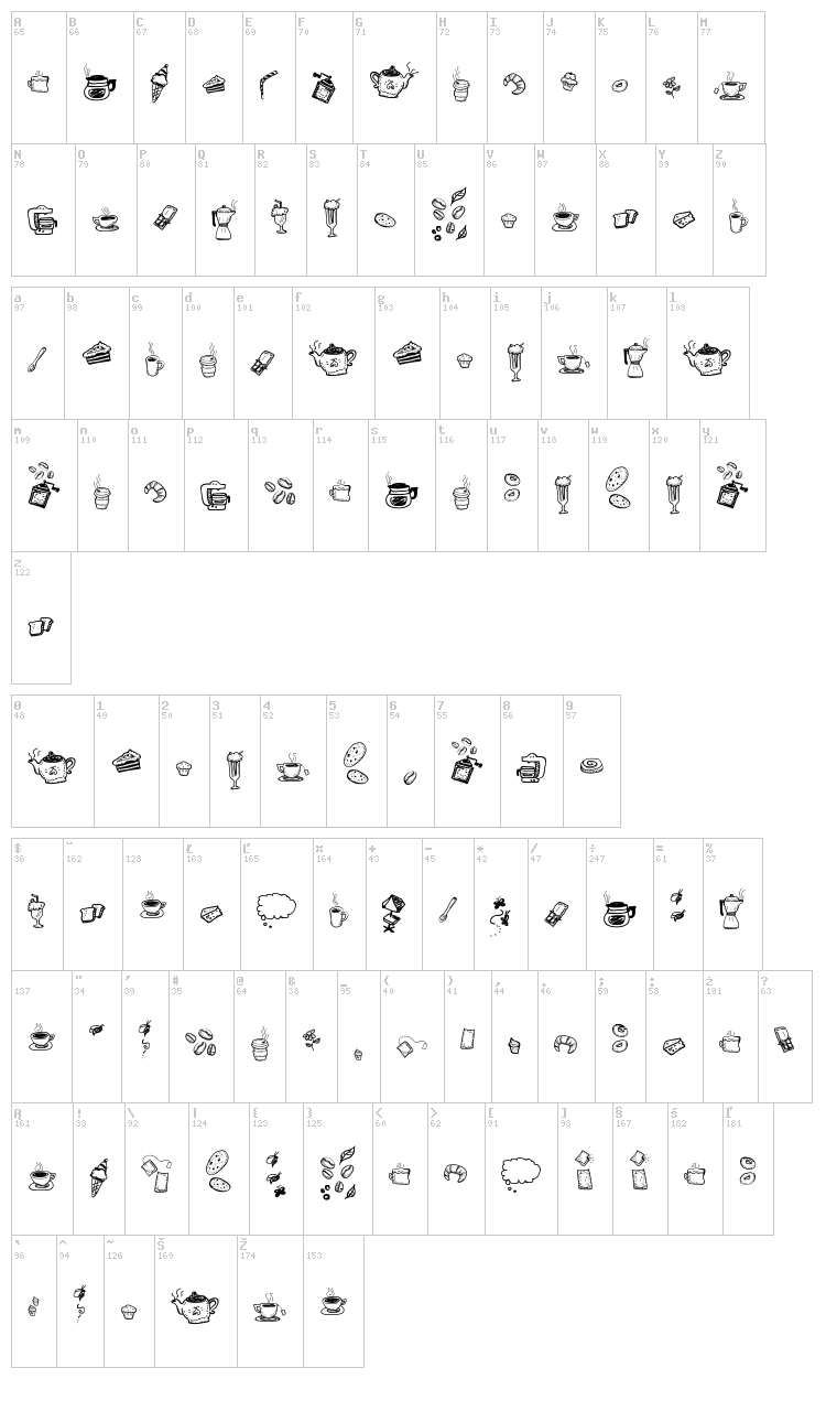 Doodle Coffee Scents font map
